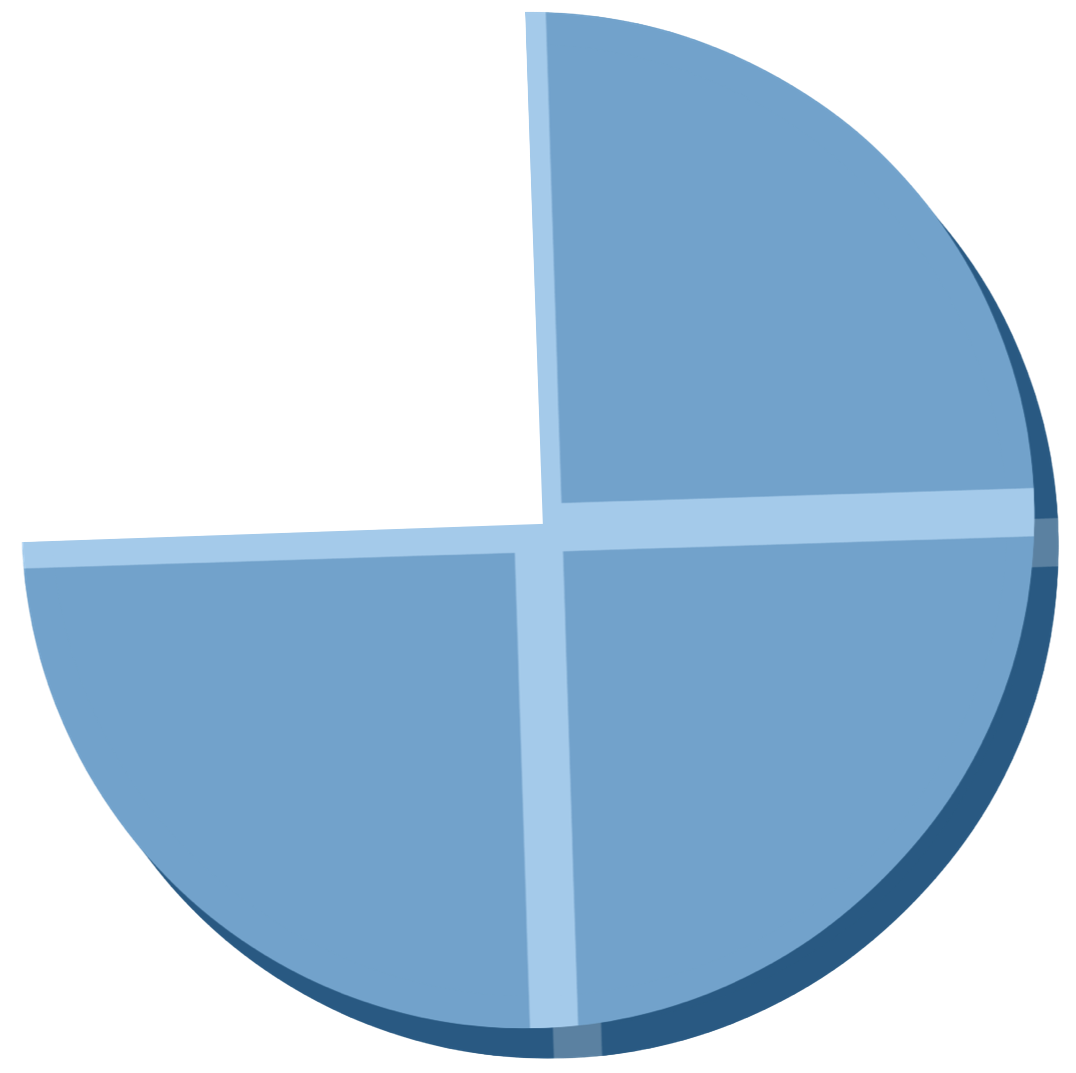 Three quadrants of the Quarto logo.